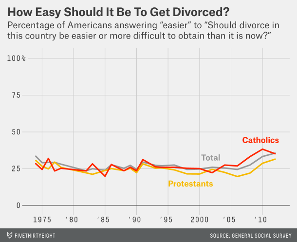 bialik-datalab-vatican-1.png