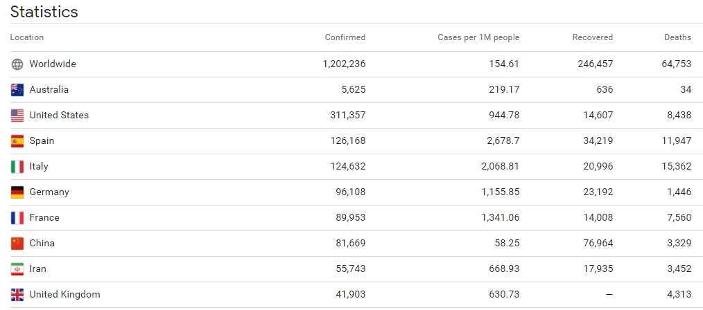 Covid19Stats.jpg