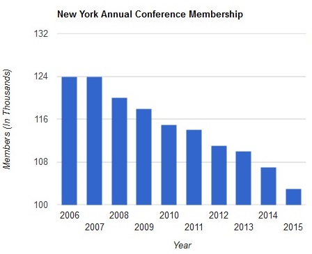 NYAC-Membership.jpg