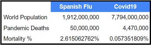 SpanishFlue-Covid.jpg