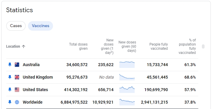 VaxStats27Oct2021.jpg